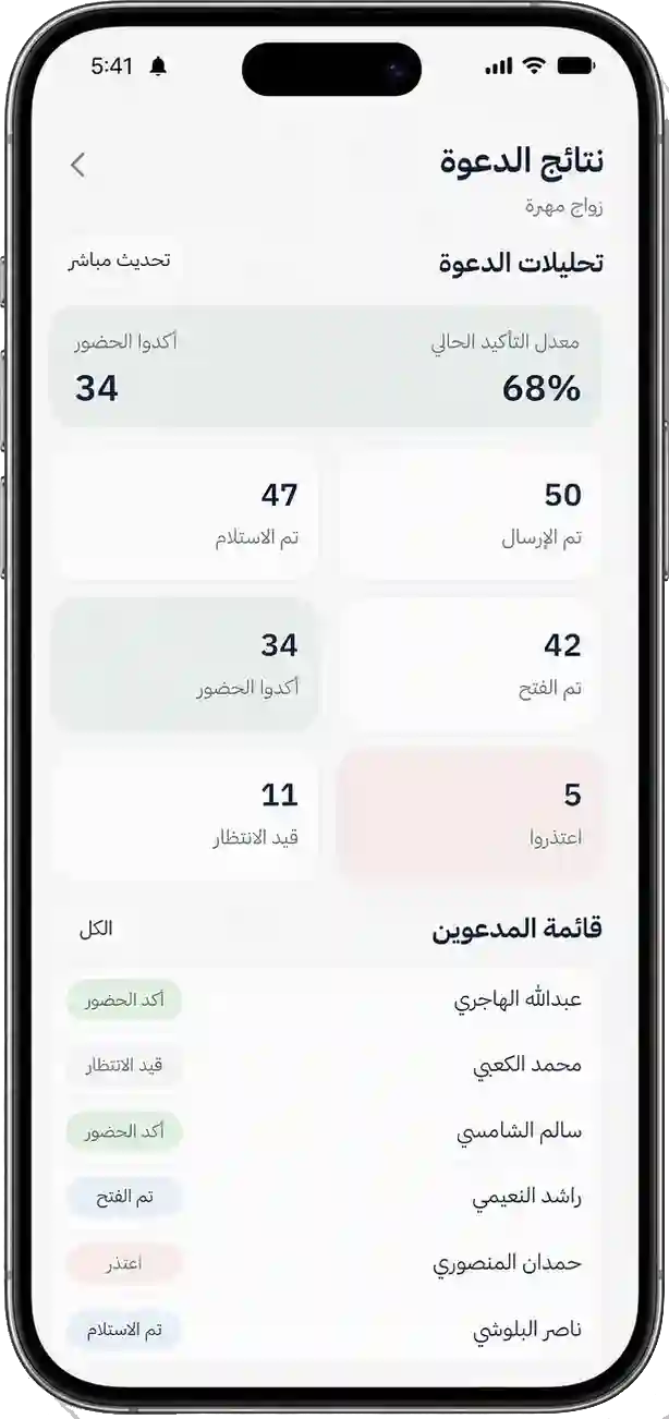 شاشة نتائج الدعوة وردود المدعوين داخل تطبيق مناسبة